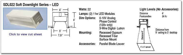 SDL022 Soft Downlight Series - LED