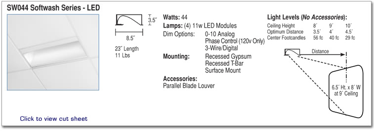 SW044 - Softwash Series - LED